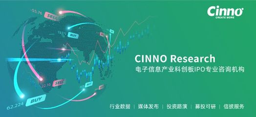 晶圓代工廠晶合集成登陸科創板，首發募資近百億元推動健康咨詢服務